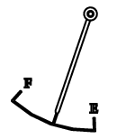 7R14_Power reserve indicator-3